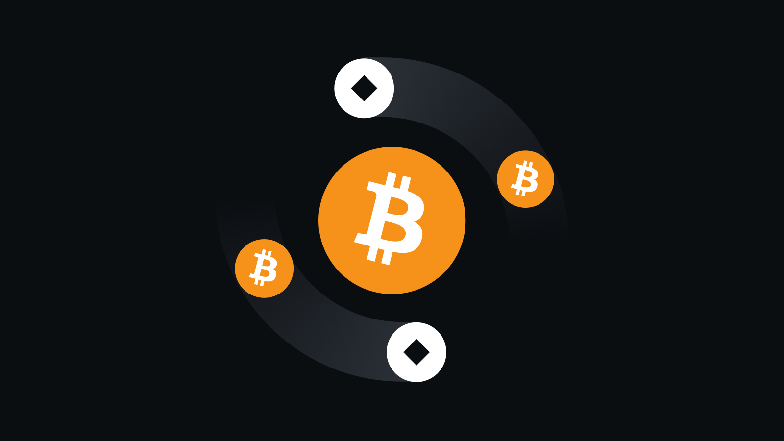 智能交易，畅快体验